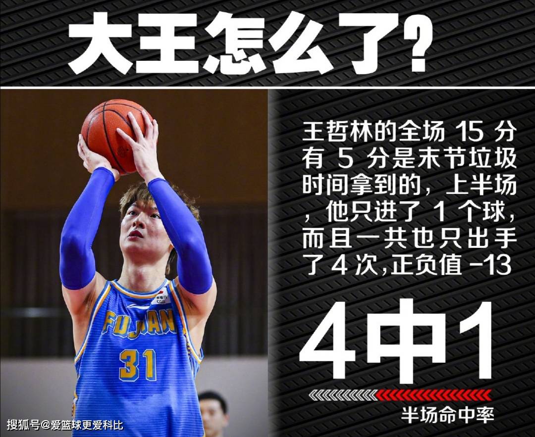 爱游戏体育-关于Ning遭遇五连败，加拿大队教练面临压力！的信息